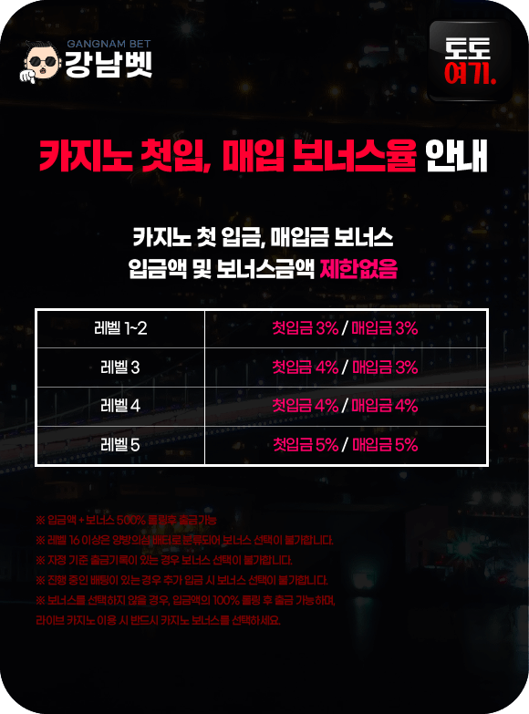 카지노 첫입, 매입 보너스율 안내