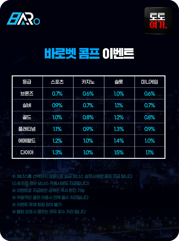 바로벳 콤프 이벤트