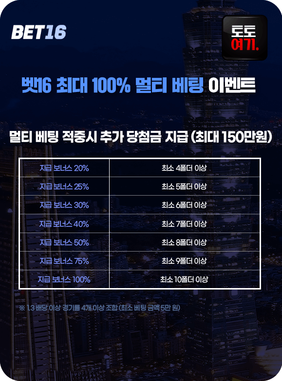 벳16 최대 100% 멀티 배당 이벤트