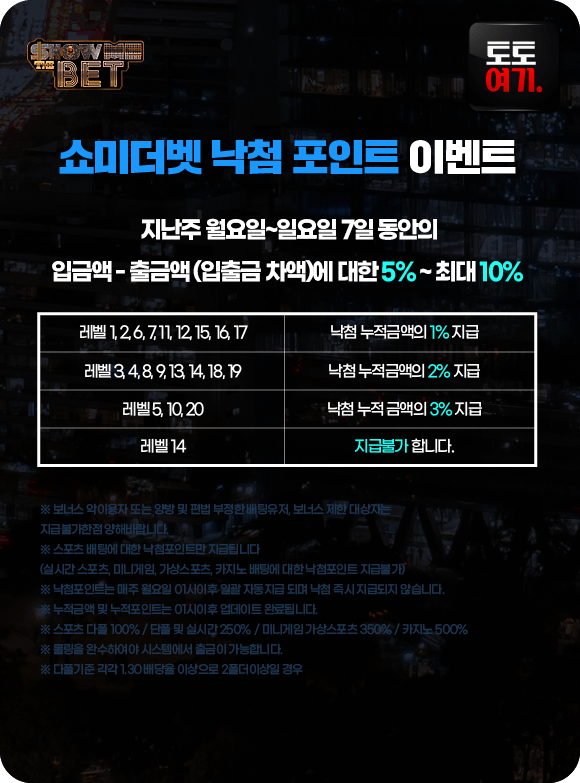 쇼미더벳 낙첨 포인트 이벤트