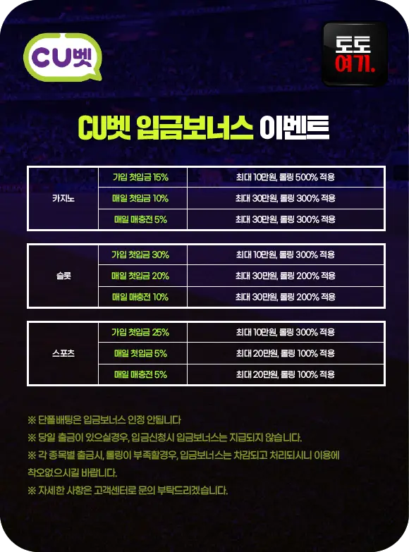 CU벳 입금보너스 이벤트
