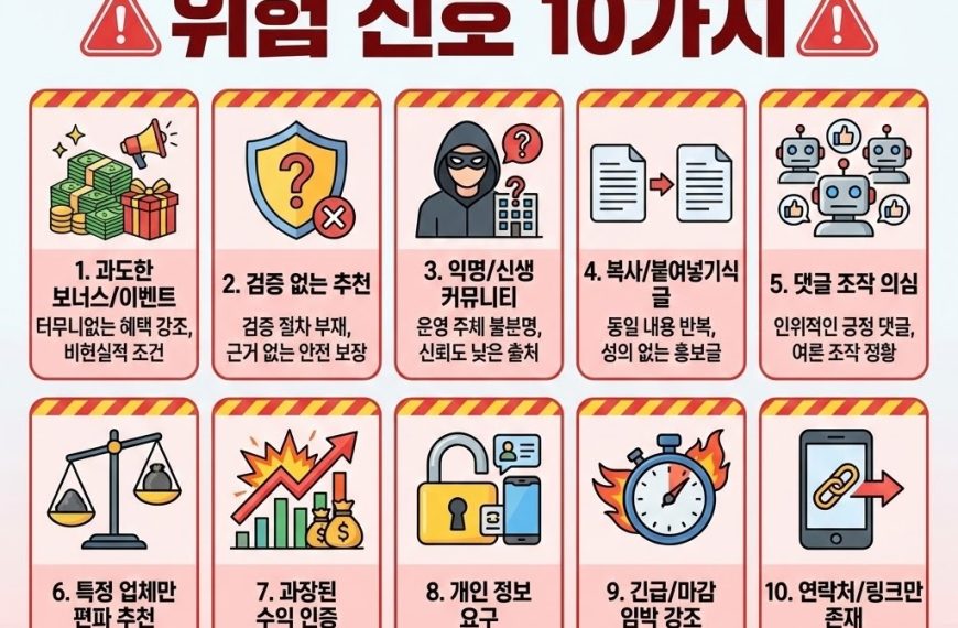 안전놀이터 추천글의 위험 신호 10가지 인포그래픽: 머구티 및 사기 사이트 구별을 위한 필수 주의사항 모음